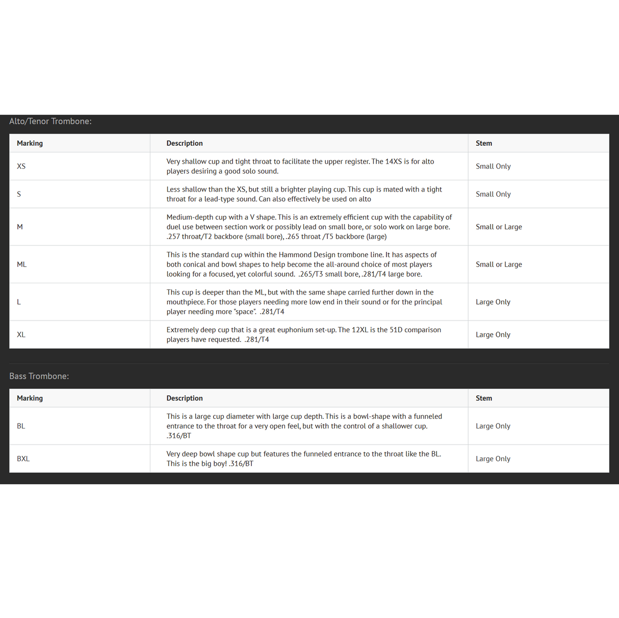 Hammond Design Trombone Mouthpieces 1
