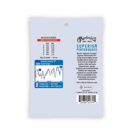 Martin Authentic Acoustic Strings - Back