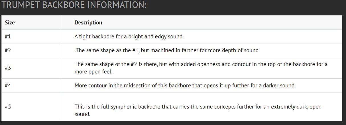 Hammond Design Trumpet Mouthpieces 1