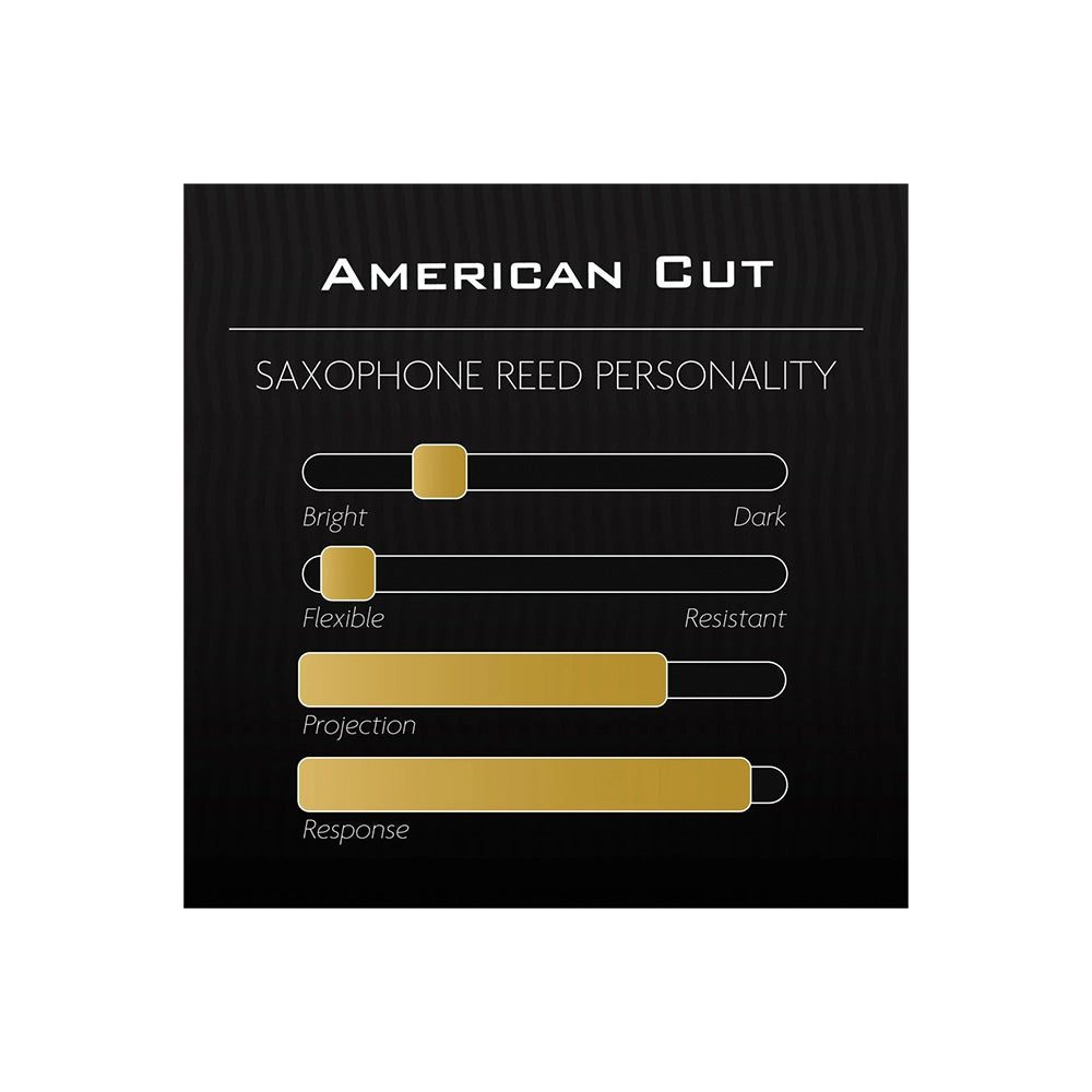 A chart measuring the characteristics of the Legere American Cut reed in terms of brightness, resistance, projection, and response.