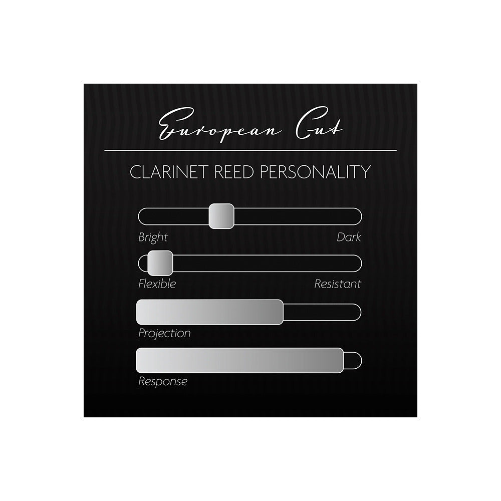 A chart describing the personality profile of the Legere European Cut synthetic Bb clarinet reed