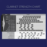 Legere Bass Clarinet Reed - Signature Cut 3