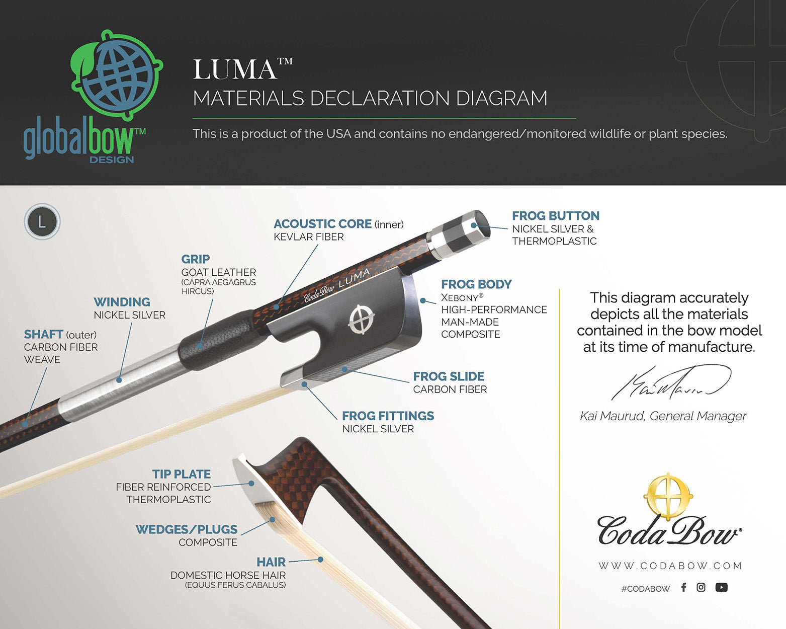 CodaBow Luma Cello Bow – Schmitt Music