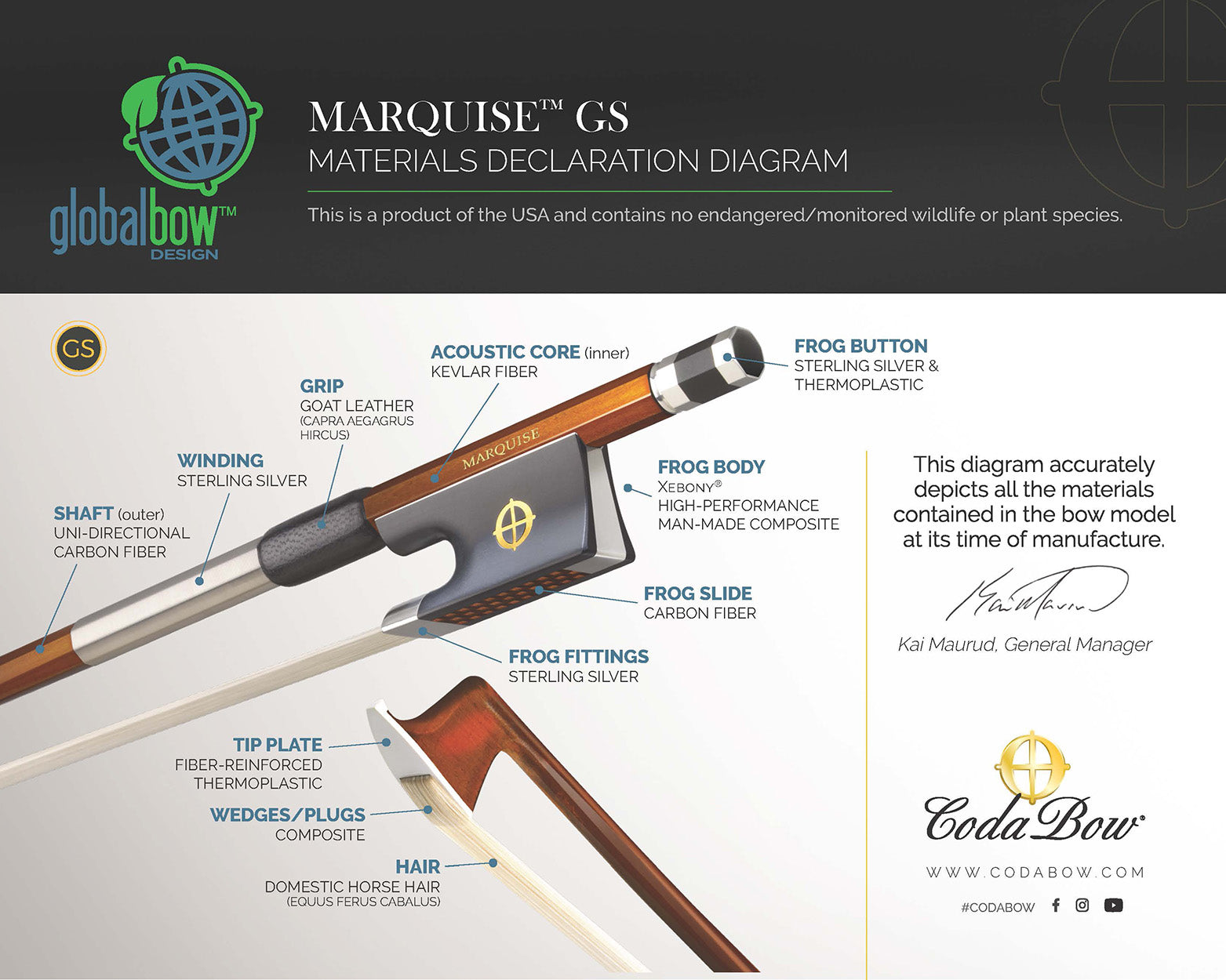 CodaBow Marquise GS Viola Bow – Schmitt Music