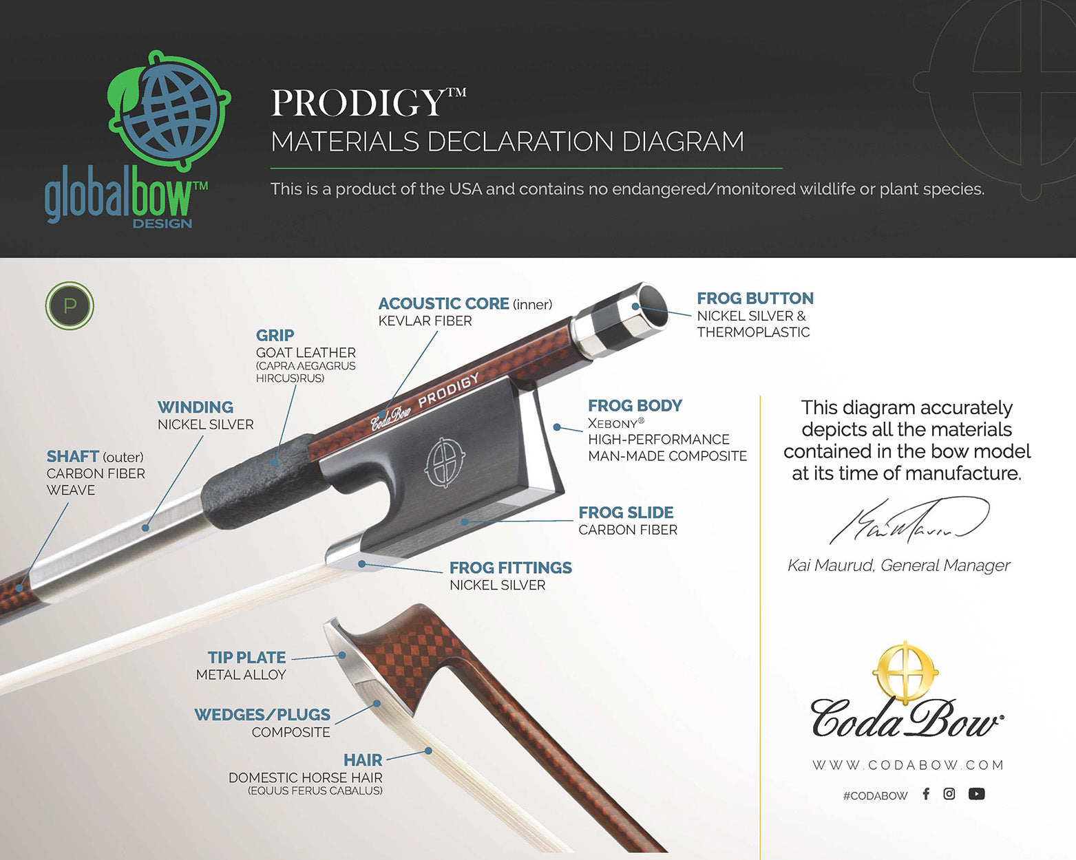 CodaBow Prodigy Cello Bow – Schmitt Music