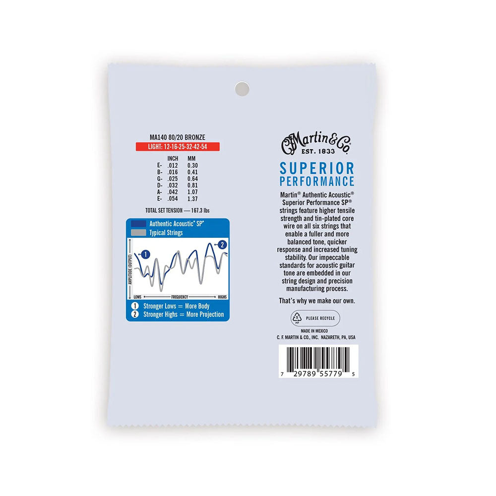 Martin Authentic Acoustic Strings - Back