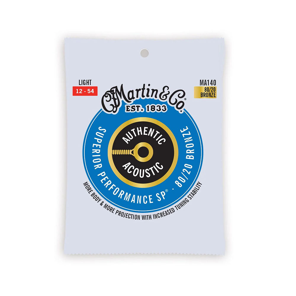 Recently Added Music Gear & Instruments | Schmitt Music