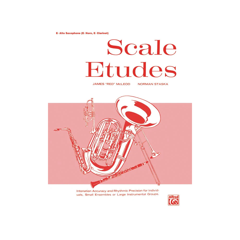 Scale Etudes
