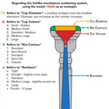 Schilke Standard Trumpet Mouthpieces