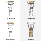 Schilke Standard Trumpet Mouthpieces