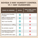 Cello Holiday Gift Bundle