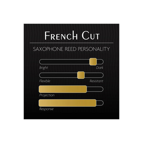 A chart that marks the sonic character of the French cut Legere reed