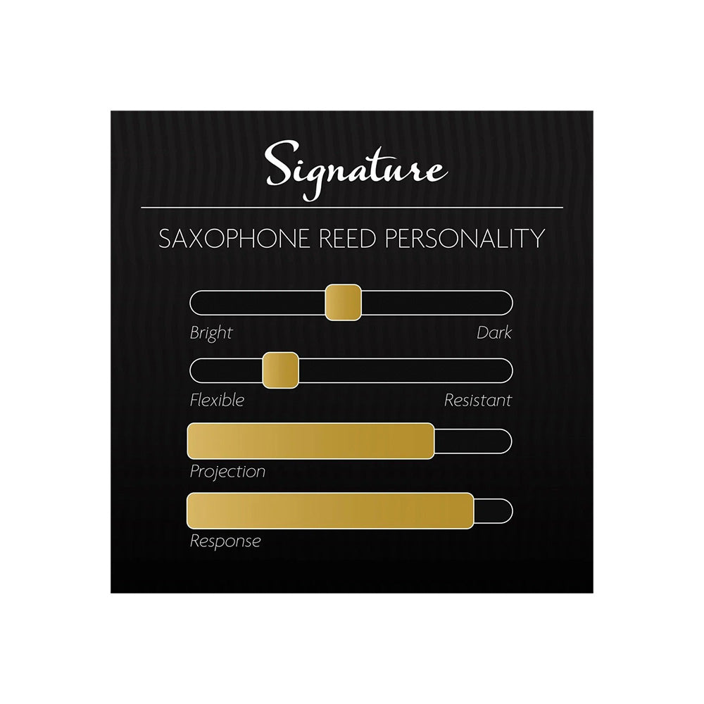 A chart measuring the characteristics of the Legere signature Cut reed in terms of brightness, resistance, projection, and response.